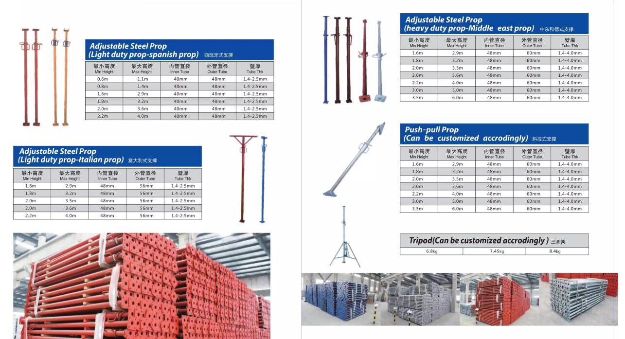 Suporte de a&ccedil;o tamanho 01