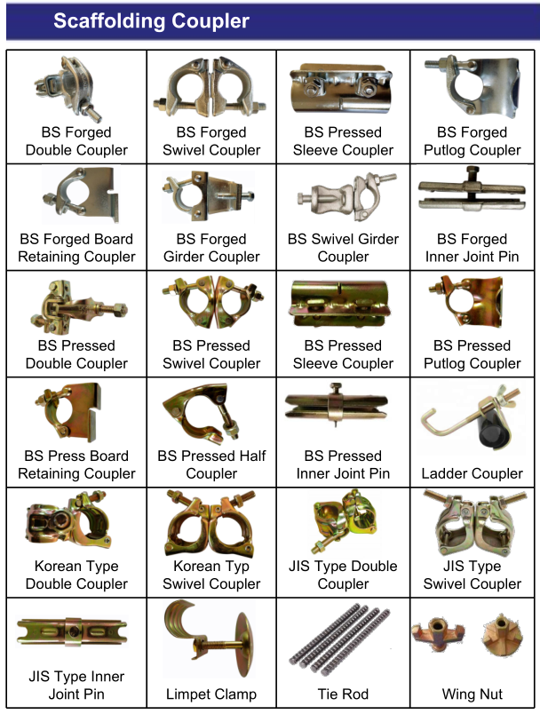 acopladores de andaimes